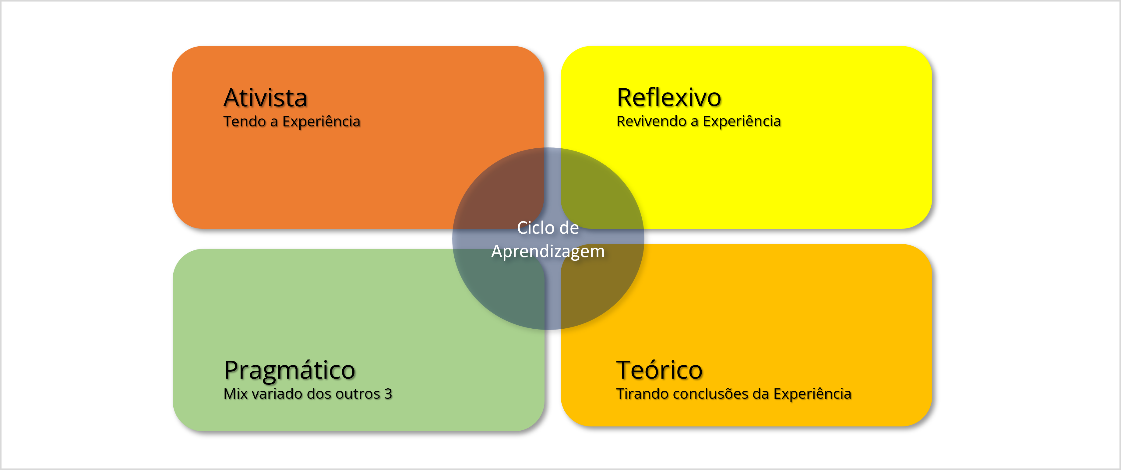 apendizagempng.png